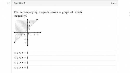 Please help, is about linear inequalities