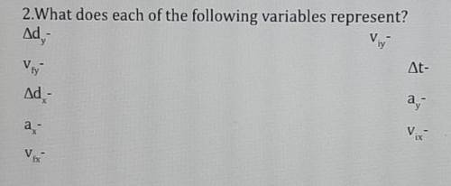 What does each of the following variables represent?