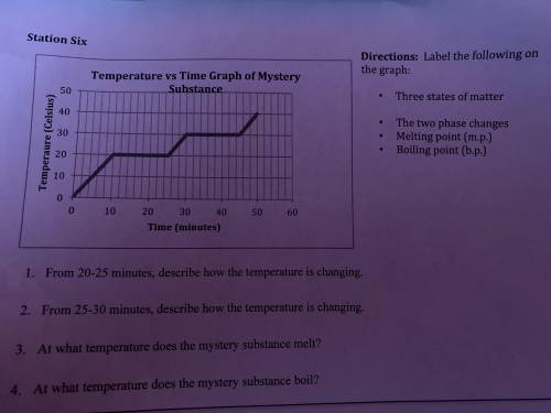 Temperature vs Time Graph of Mystery substance.