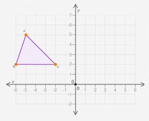 (2.01/2.02)A triangle is shown on the graph:

What effect will a 90-degree clockwise rotation have