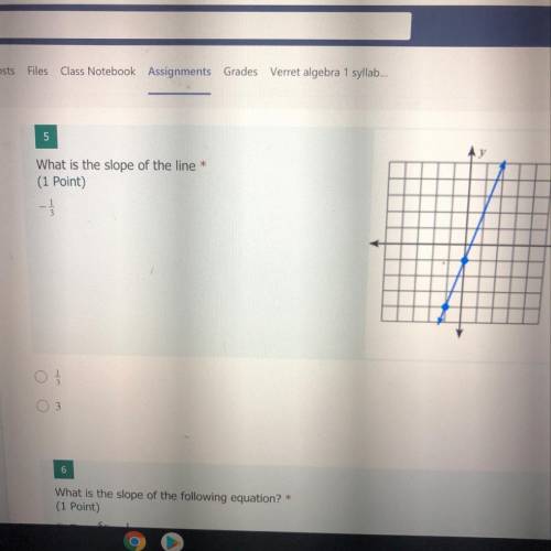 What is the slope of the line *
1/3 or 3