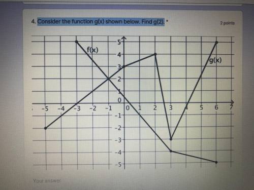 Consider the function g(x) shown below . Find g(2)