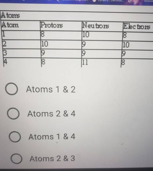 19. Which two have the same mass? a. Atoms 1 and 2 b. Atoms 2 and 4 c. Atoms 1 and 4 d. Atoms 2 and