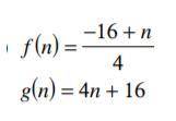 Determine if the given functions are inverse functions.
f(n) = (-16+n)/4
g(n) = 4n+16