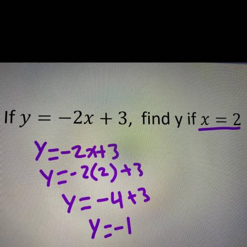 If y = –2x + 3, find y if x = 2
Would this be correct?