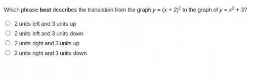 Transformations of Quadratic Functions (help it just got more confusing up in here)