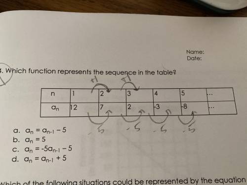 HELP ME PLEASE!!! Which function represents the sequence in the table?