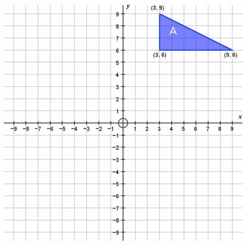 PLEASE ANWSER!!!

Enlarge shape A by scale factor 1/3 with centre of enlargement (-3, 3)
What are