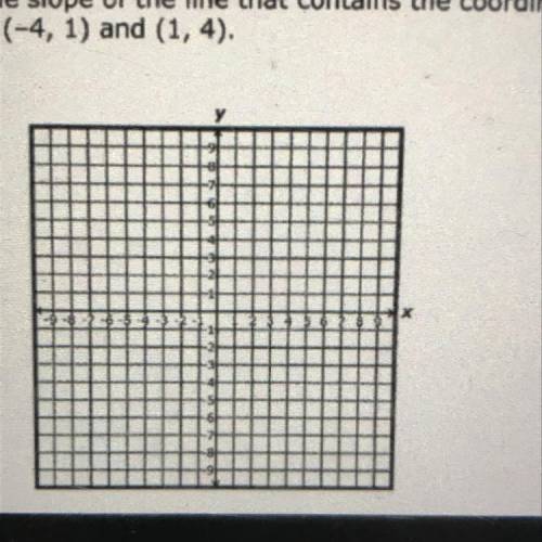 Find the slope of the line that contains the coordinate
points (-4, 1) and (1, 4).