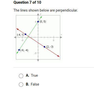 The lines below are perpendicular. True or false?