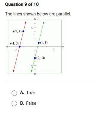 The lines shown below are parallel. True or false?