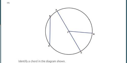Identify a chord in the diagram shown.
A) DE 
B) DC 
C) BF 
D) BC