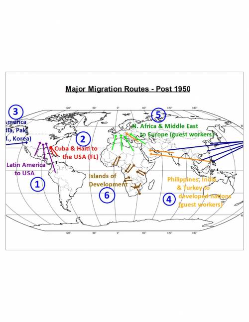 What are the major post-1950

migration flows. Stream 1:
Stream 2:
Stream 3:
Stream 4:
Stream 5:
S