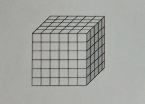 Pls help!!

3. If the figure below is made of cubes with 2 cm side lengths, what is its volume? Ex
