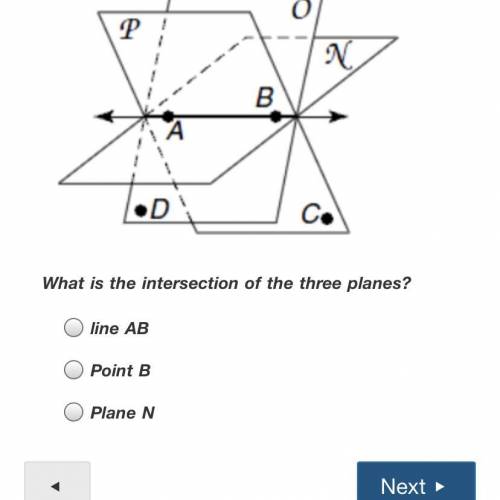 What is the intersection of the three planes?