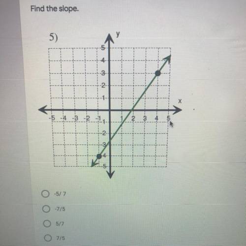 What is the answer to this problem?!