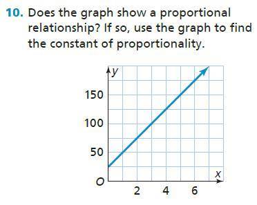 does the graph show a proportional relationship if so use the graph to find the constant of proport