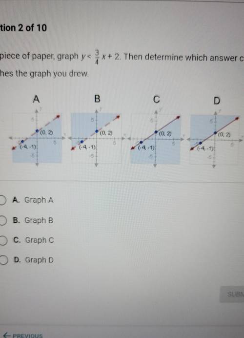 On a piece of paper, graph y< x+2. Then determine which answer choice matches the graph you drew