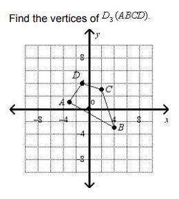 Find the vertices of D3 (ABCD)