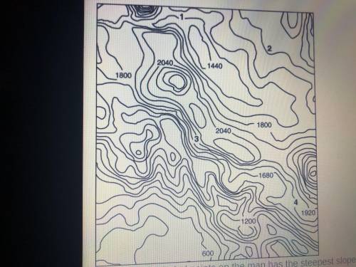(PLEASEE HELPPP) A topographic map of part of Arizona is shown below which of the labeled points on