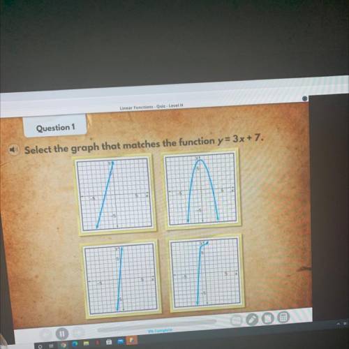 Question 1
Select the graph that matches the function y = 3x + 7.