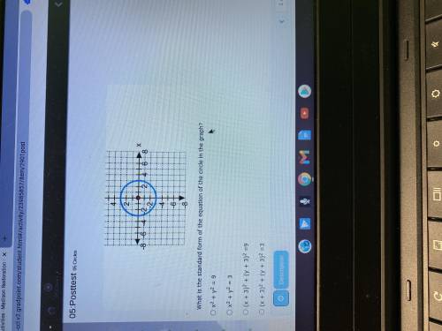 What is the standard form of the equation of the circle in the graph