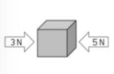 If the block in the picture has an acceleration of 5 m/s2, what would be the block's mass?