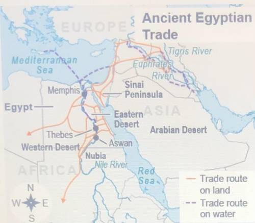 The map shows ancient Egyptian trade routes.

According to the map, how did the Nile River help Eg