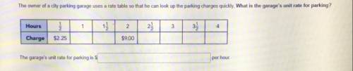 Please help! ASAP!

 
The owner of a city parking garage uses a rate table so that he can look up t