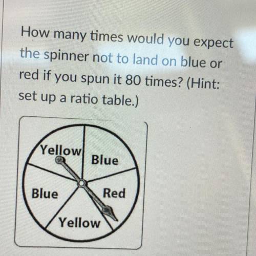 How many times would you expect the spinner to land on blue or red if you spun it 80 times? (Hint: