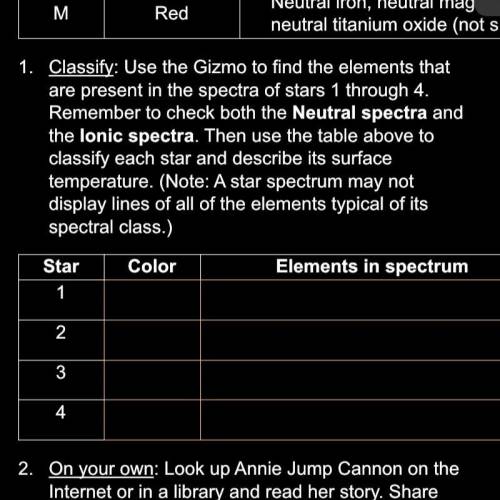 I NEED HELP ASAP can someone please help fill out this chart for astronomy ? ( the classify sec