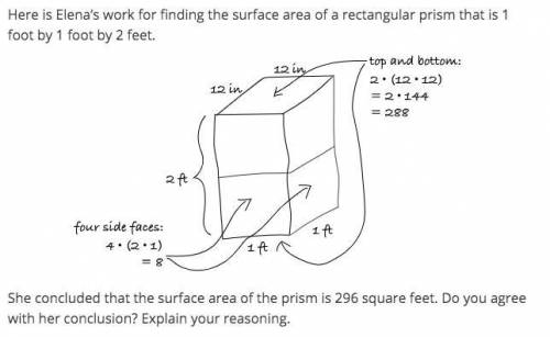 Here is Elena’s work for finding the surface area of a rectangular prism that is 1 foot by 1 foot b