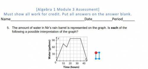 The amount of water in Nir’s rain barrel is represented on the graph. Is each of the following a po
