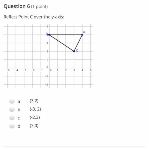 Question 6 (1 point)

Reflect Point C over the y-axis:
L2FwcGhvc3RpbmdfcHJvZC9ibG9icy9BRW5CMlVvNFF