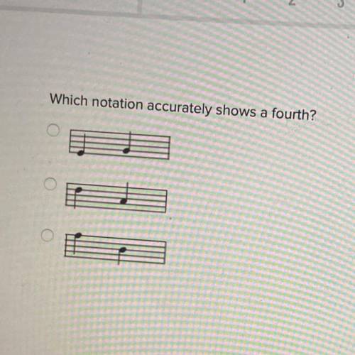 Which notation accurately shows a fourth?