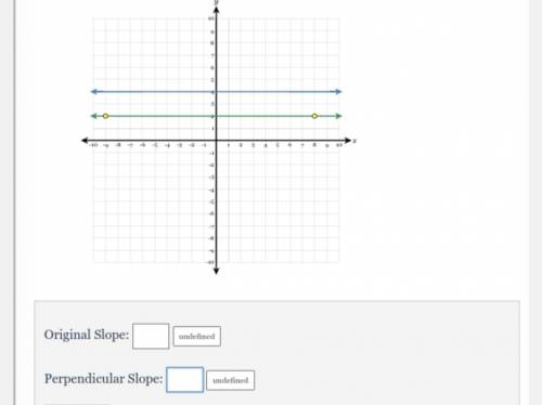 What’s the slope of these two lines if right u hey brainlist