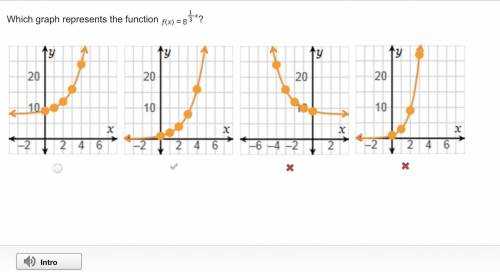 Which graph represents the function f (x) = 8 Superscript one-third x?