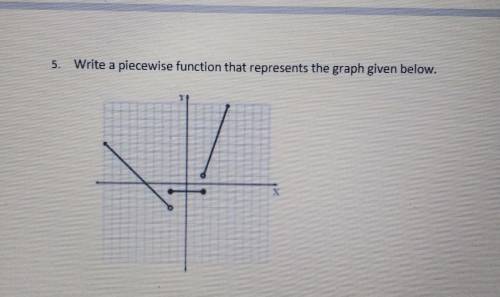 Write a piecewise function that represents the graph given below.