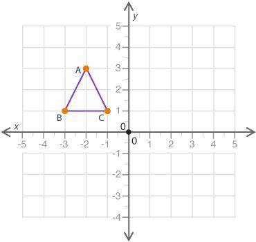 (2.02)A shape is shown on the graph:

Which of the following is a reflection of the shape?
A coord