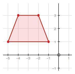 What series of transformations would carry the trapezoid onto itself?

these are the answers
(x +