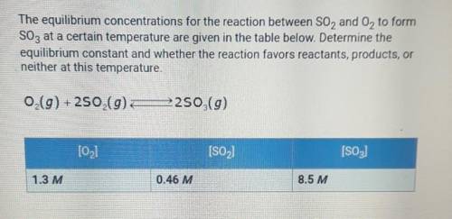 the equilibrium concentrations for the reaction between SO2 and O2 to form SO3 at a certain tempera