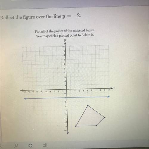 Reflect the figure over the line y-2.
Please help