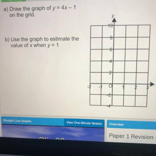 A) Draw the graph of y =4x-1 on the grid