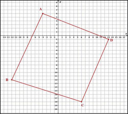 It is possible to test if a quadrilateral is a square by performing calculations on its diagonals,