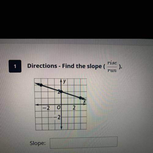 Directions - Find the slope ( rise over
run)
