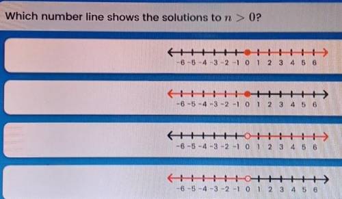 NEED HELP ASAP

Which number line shows the solutions to n > 0?