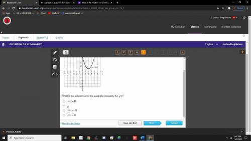 What is the solution set of the quadratic inequality f(x)