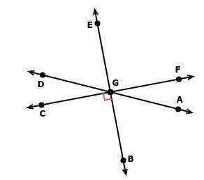 What is an angle that is supplementary to ∠CGE?