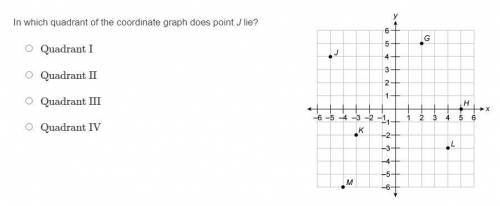 In which quadrant of the coordinate graph does point J lie?