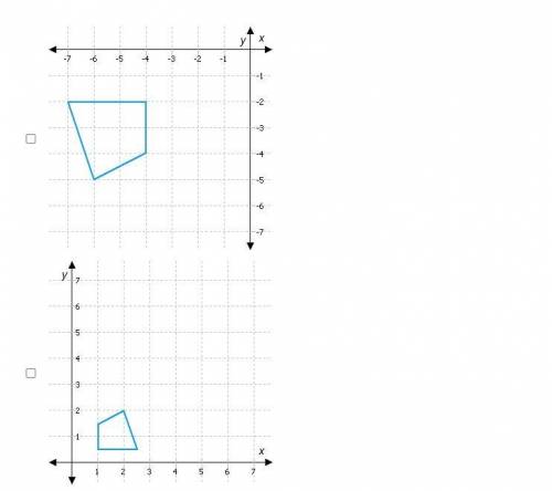Which shapes are similar but not congruent to shape I?